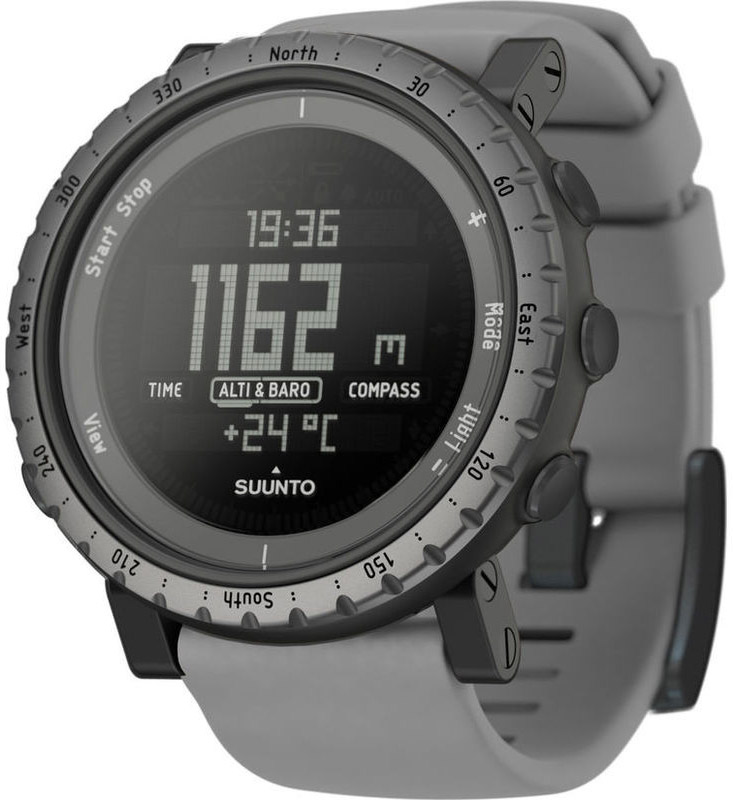 suunto core 2019