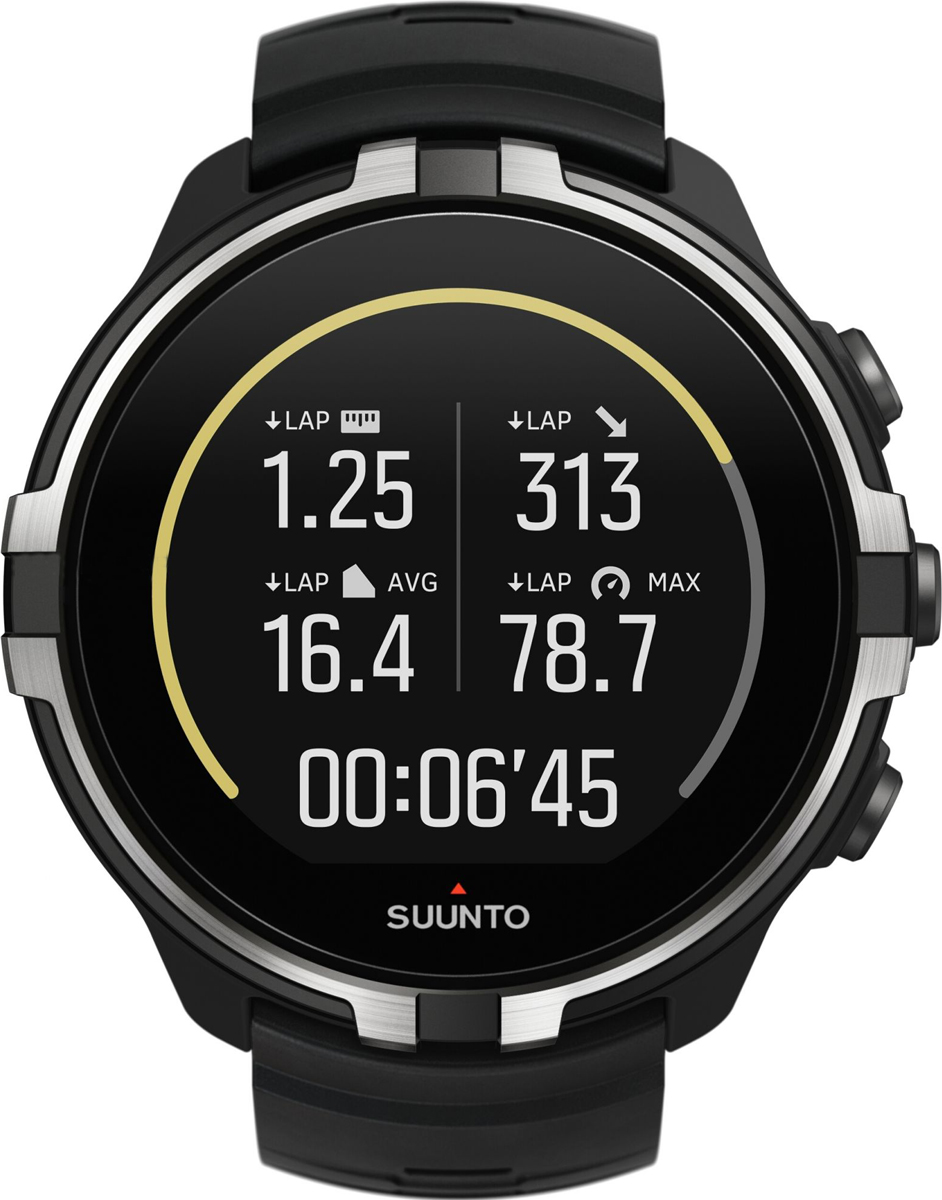suunto spartan watch faces explained