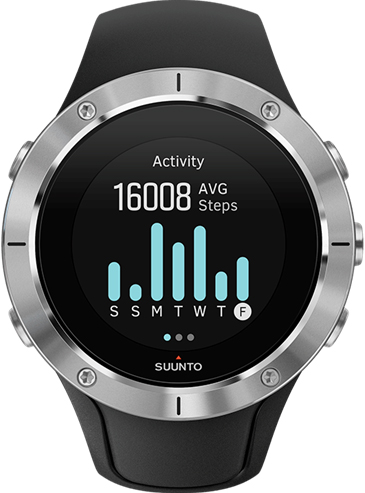 suunto spartan trainer heart rate not working
