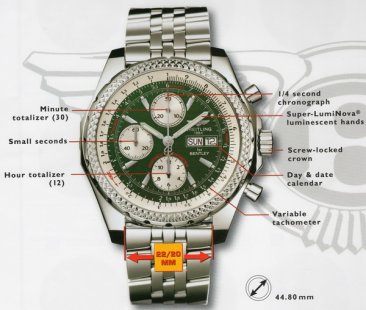 Breitling for Bentley GT
