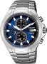 Citizen Super Titanium CA0700-86L