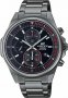 CASIO Edifice Chronograph EFR-S572DC-1AVUEF