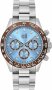 Visetti Ocean RI-SW687SKC